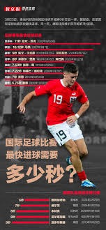 美国人为何不热爱足球的深层原因分析